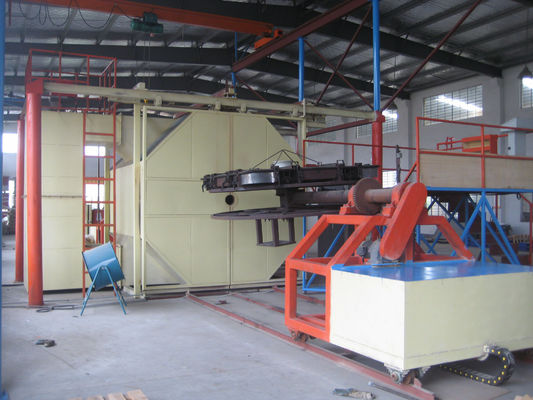 شراء Rotational Molding Custom Roll Forming Machine With And Air Blowing Mold Release تصنيع عبر الإنترنت