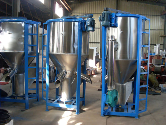 شراء Lightweight Aluminum Rotational Mold Makers High Durability Polished Finish تصنيع عبر الإنترنت