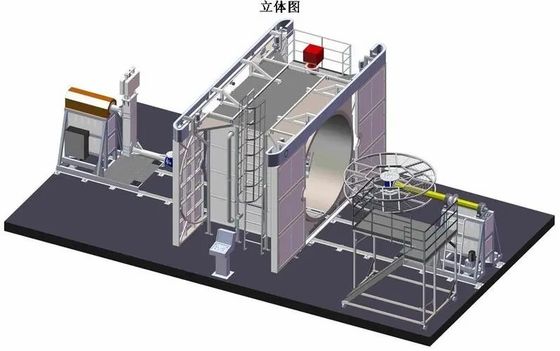 شراء Automatic Roto Mold Machine In Aluminum/ Stainless Steel تصنيع عبر الإنترنت