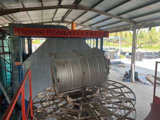 شراء Rotary Rotomolding Equipment Plastic Products Production Automatic تصنيع عبر الإنترنت