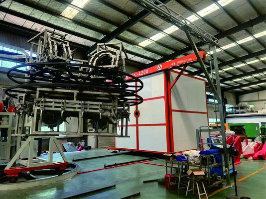 شراء Automatic Plastic Forming Small Rotational Molding Machine تصنيع عبر الإنترنت