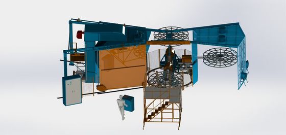 شراء Automatic Energy Saving Three Arm Oven Rotational Molding Machine تصنيع عبر الإنترنت